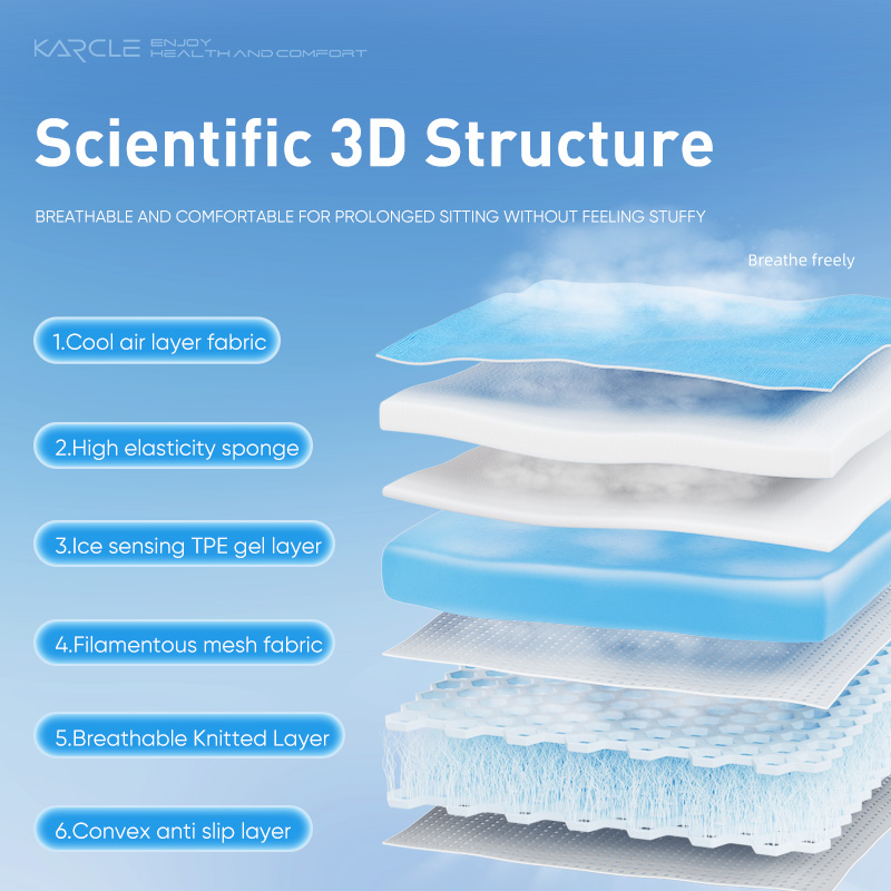 3D Summer Gel Breathable Singl - Interior Design Course recension och pris