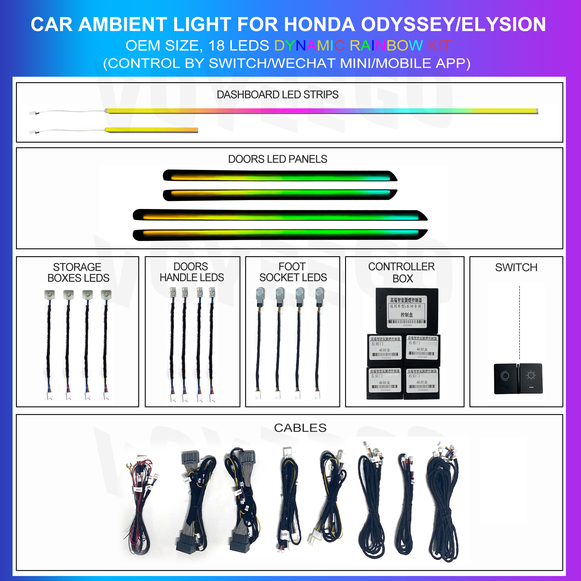 Automotive Light Emitting Diod - Interior Design Remote recension och pris