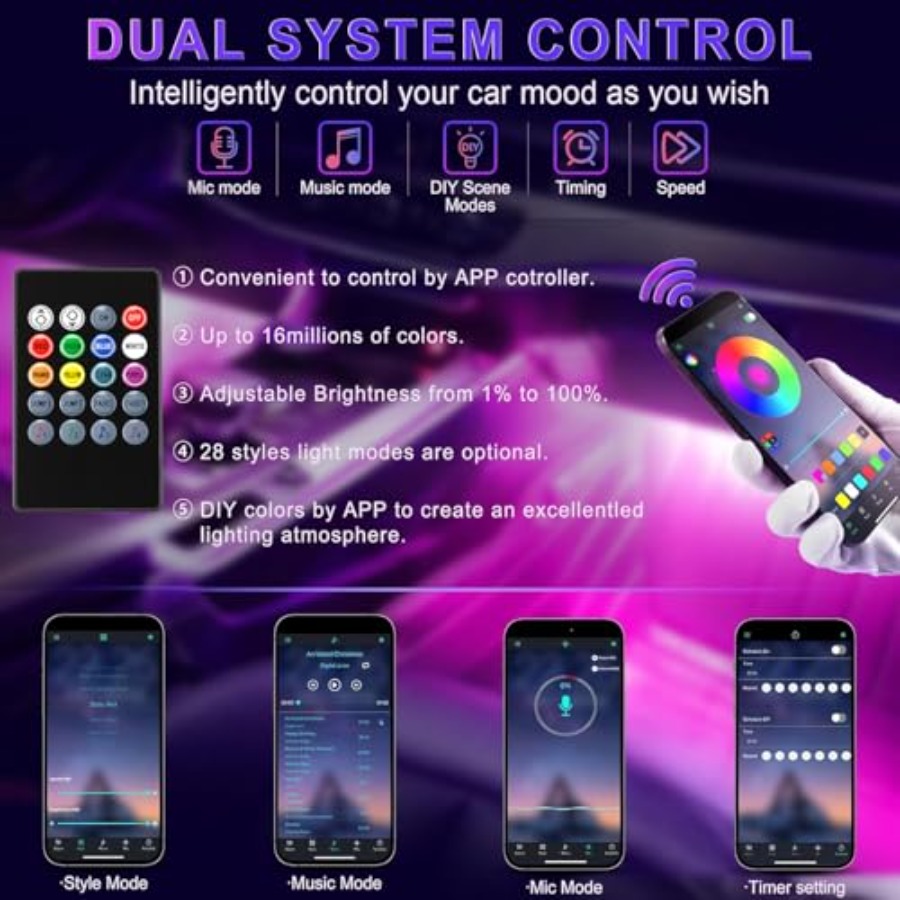 Interior Car LED Lights, Smart - Interior Design Apps recension och pris