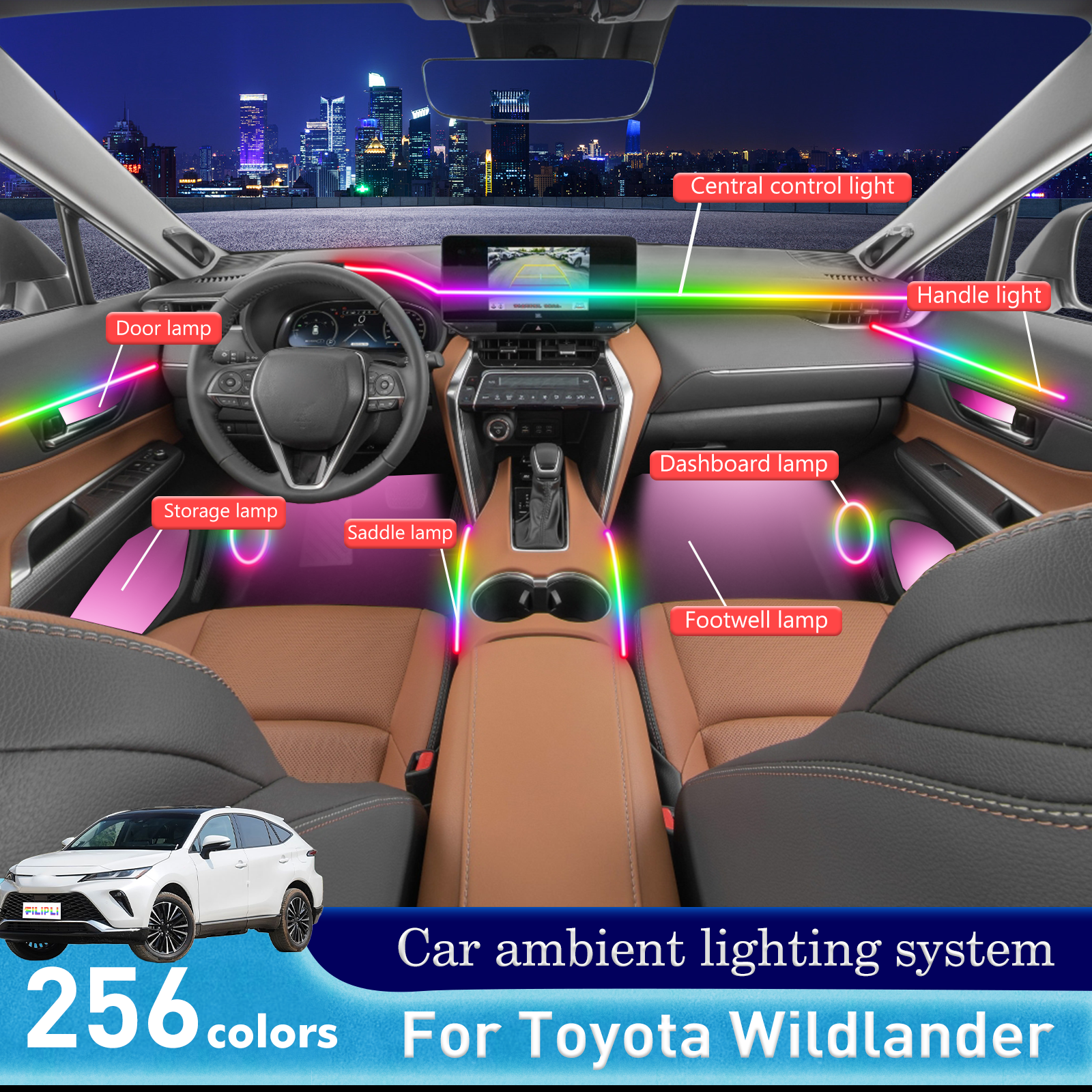 For Toyota Wildlander Top-tier - Interior Design Apps recension och pris