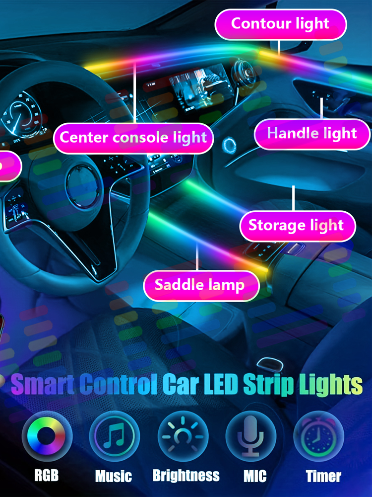6 in1 For BMW 5 Series Exclusi - Interior Design Apps recension och pris
